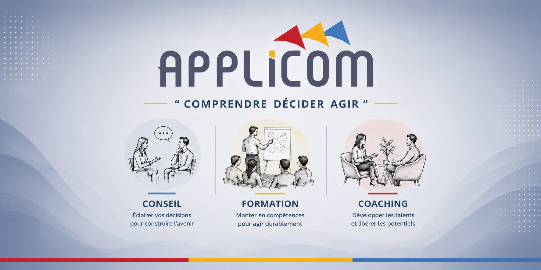 APPLICOM — Conseil, Formation, Coaching — Comprendre, Décider, Agir